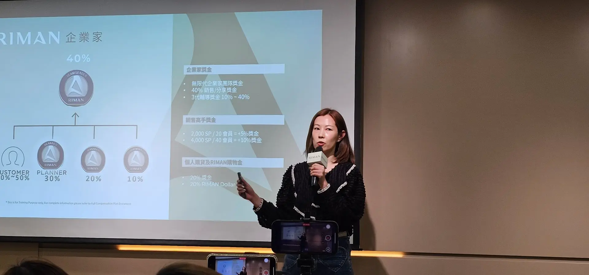 Riman Team Leader Training 